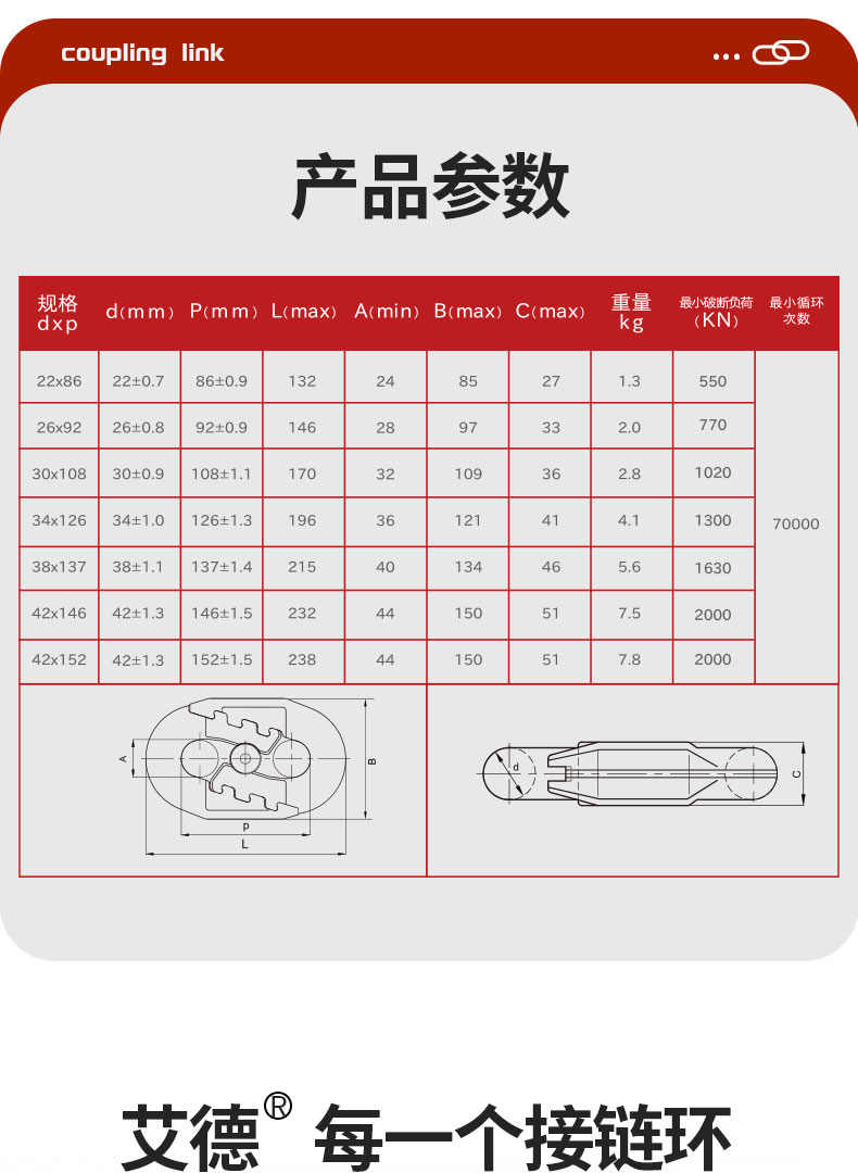 接鏈環(huán)-弧齒_03.jpg